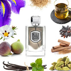 Collage of a perfume bottle, flowers, and spices on a white background